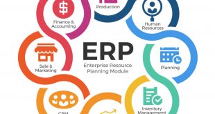 Erp software tools