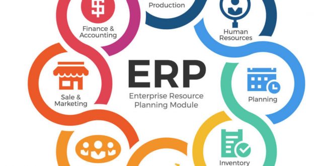 Erp software tools