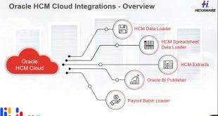 Oracle hcm partners
